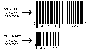 Appendix 3: Barcode Symbologies