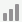 Bar Chart button