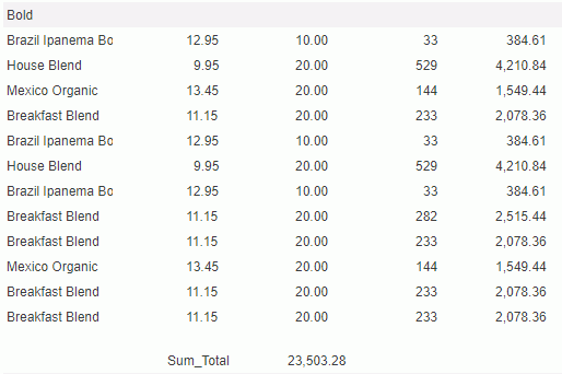 Result of State=CA and Category=Bold