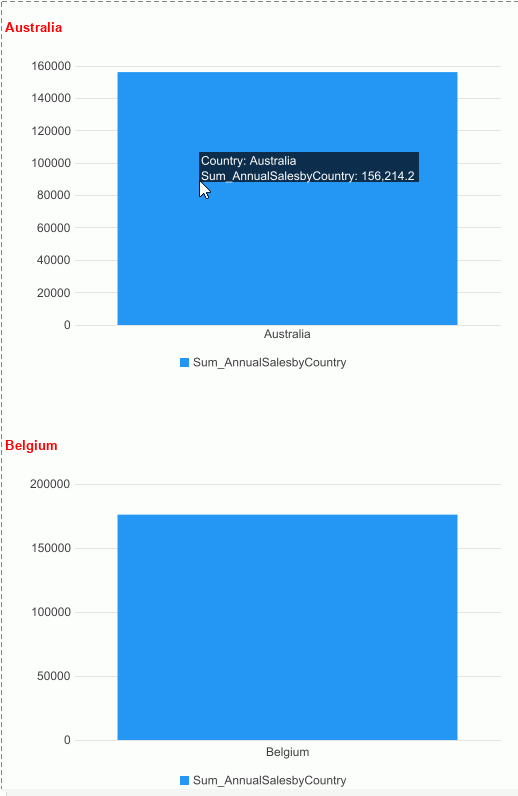 Preview the Report