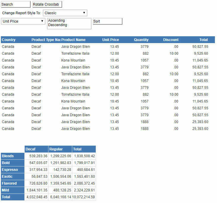 Preview the Report