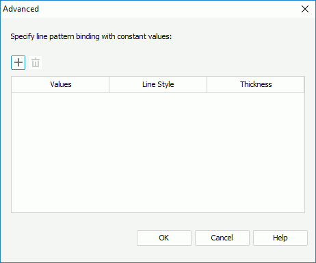 Advanced dialog - Line Pattern List