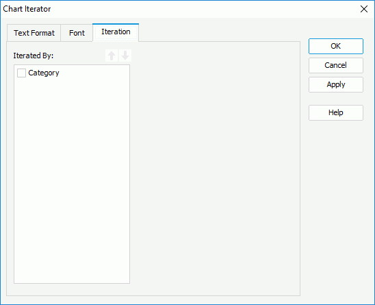 Chart Iterator dialog - Iteration