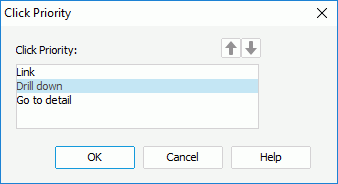 Click Priority dialog