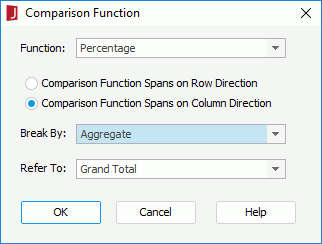 Comparison Function