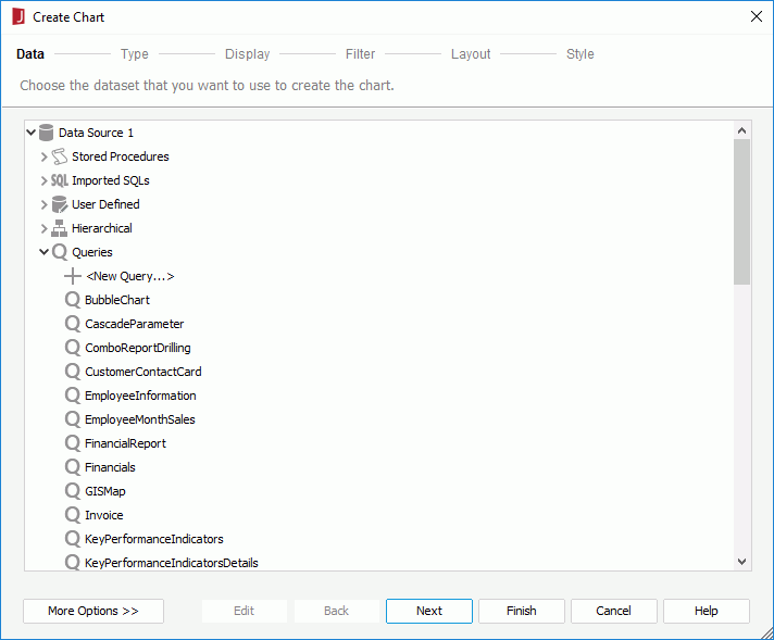 Create Query Chart - Data