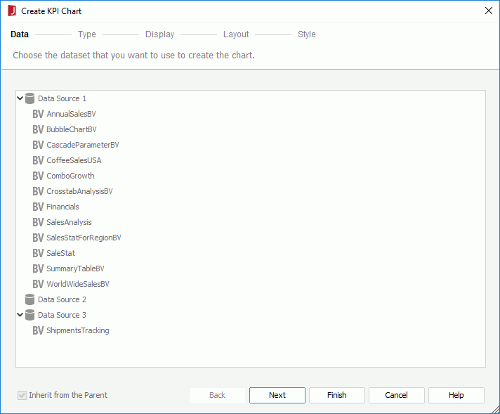 Create KPI Chart - Data