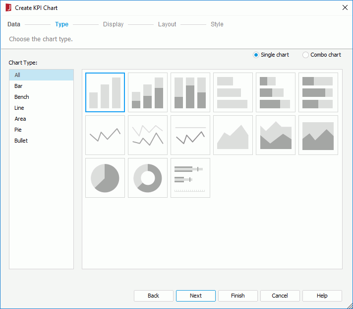 Create KPI Chart - Type