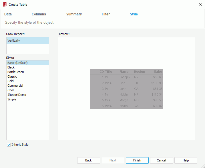 Create Summary Table - Style