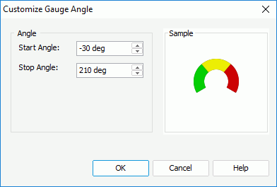 Customize Gauge Angle dialog