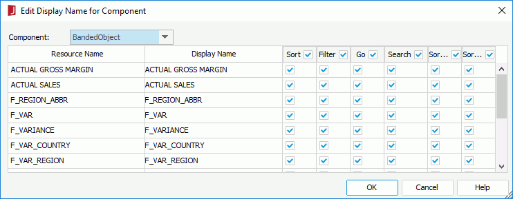 Edit Display Name for Component