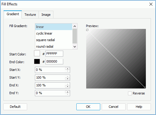 Fill Effects dialog - Gradient tab