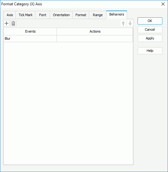  Format Category (X) Axis dialog - Behaviors