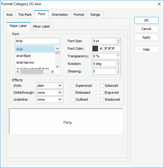 Format Category (X) Axis dialog - Font - Major Label