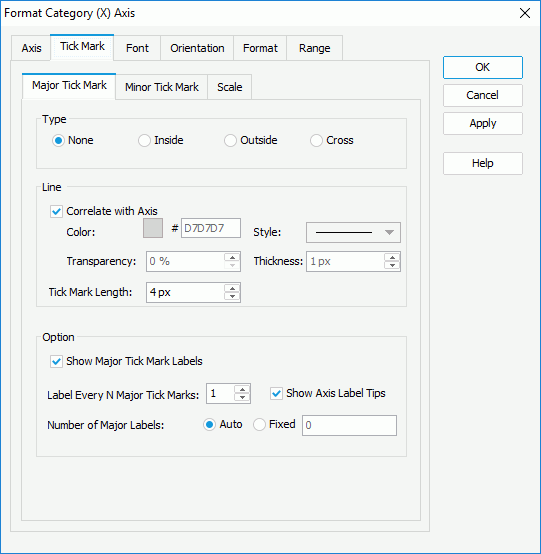 Format Category (X) Axis dialog - Tick Mark - Major Tick Mark