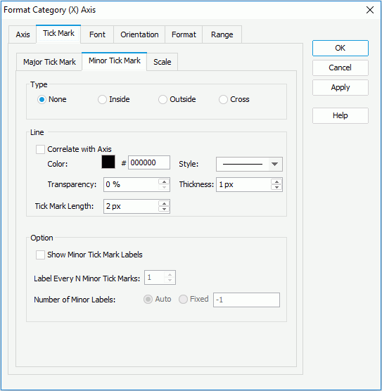 Format Category (X) Axis dialog - Tick Mark - Minor Tick Mark