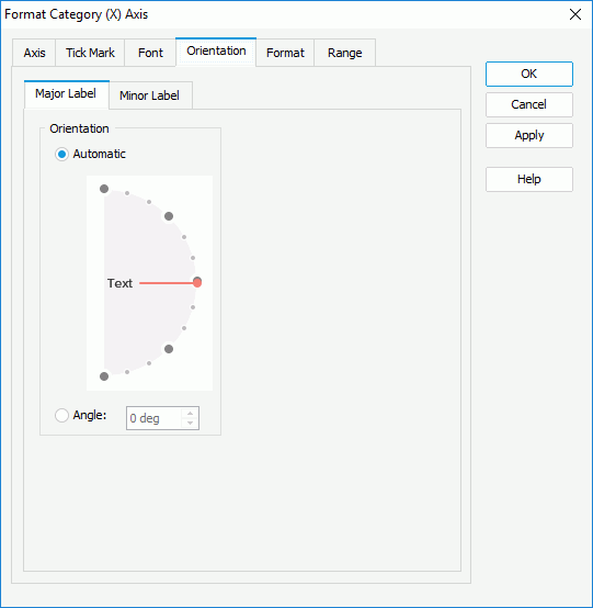 Format Category (X) Axis dialog - Orientation - Major Label