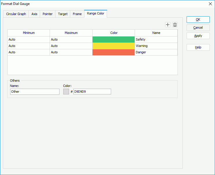 Format Dial Gauge dialog - Range Color