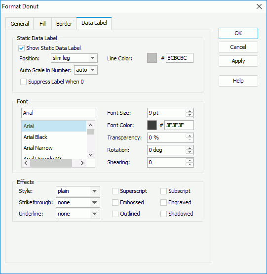Format Donut - Data Label