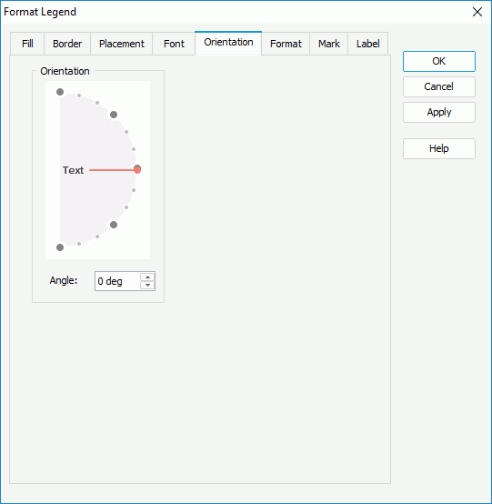 Format Legend dialog - Orientation