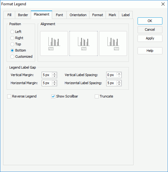 Format Legegnd dialog - Placement