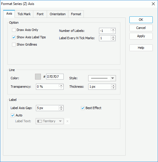 Format Series (Z) Axis dialog - Axis