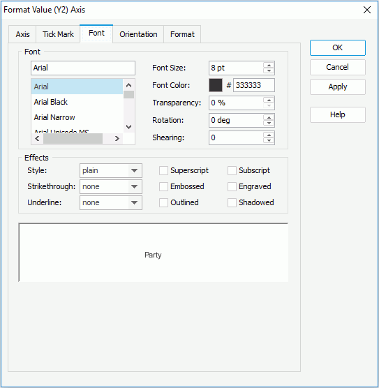 Format Value (Y2) Axis - Font