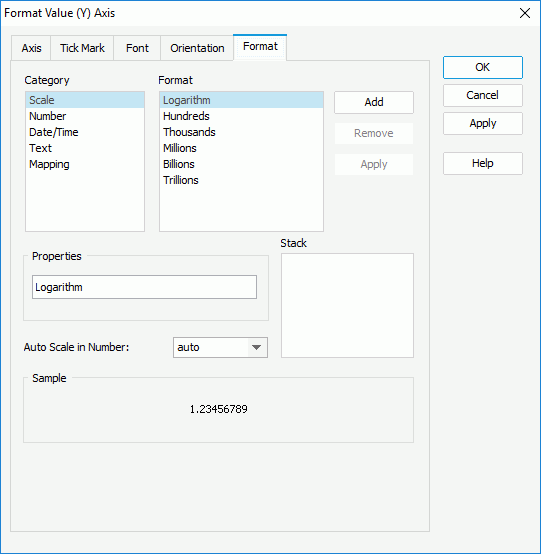 Format Value (Y) Axis dialog - Format
