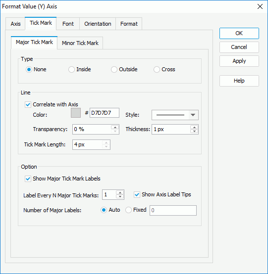 Format Value (Y) Axis dialog - Major Tick Mark