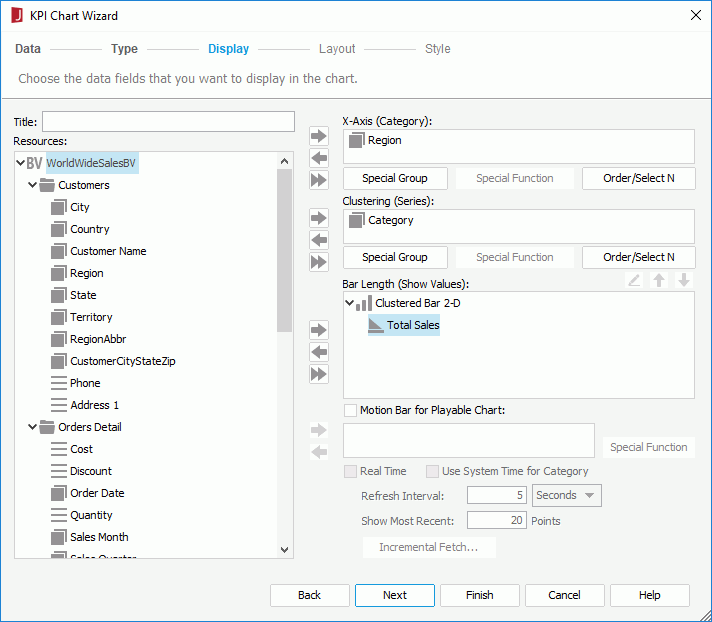 KPI Chart Wizard- Display