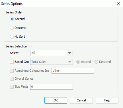 Series Options dialog