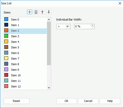 Size List dialog