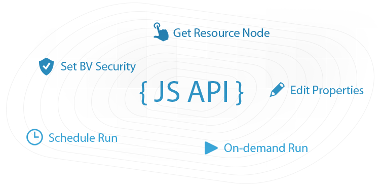 JavaScript API image