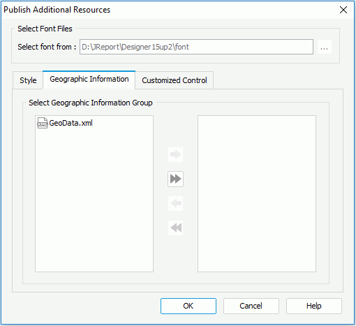 Publish Additional Resources dialog - Geographic Information tab