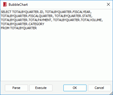 SQL statements